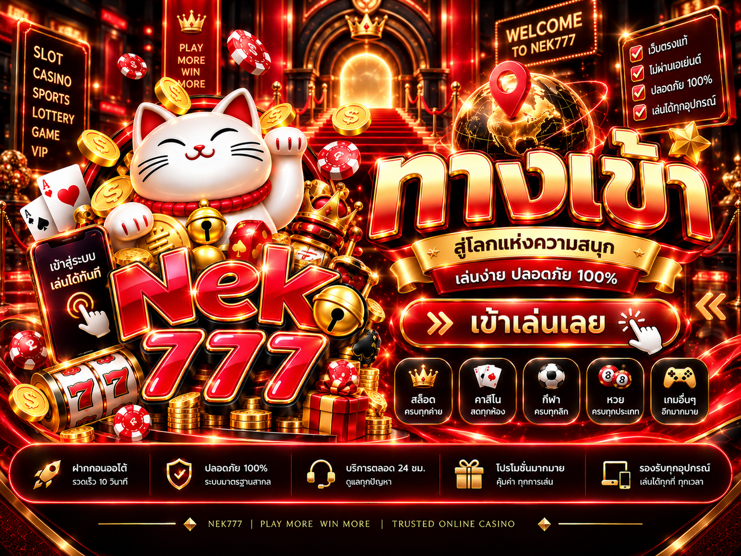 neko777 ทางเข้า เล่นง่ายบนมือถือปี 2026